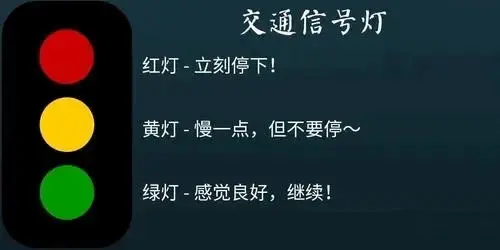 西檬之家-字母圈的Brat属性是什么？