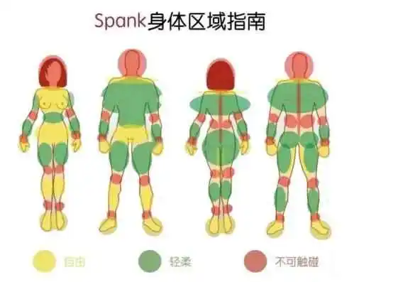 西檬之家-斯慕圈新人入圈指南：从DS关系开始建立信任